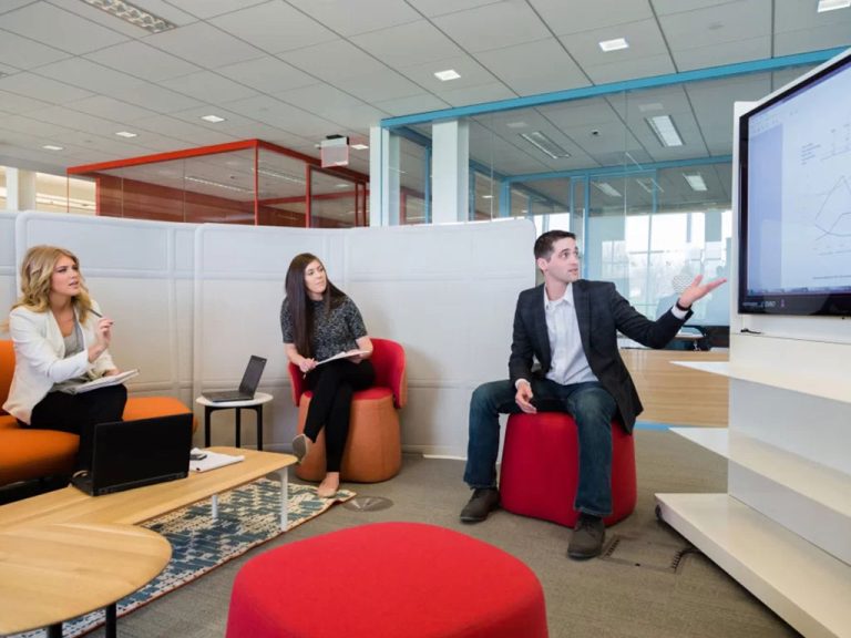 Re-Connection and the Spectrum of Productivity